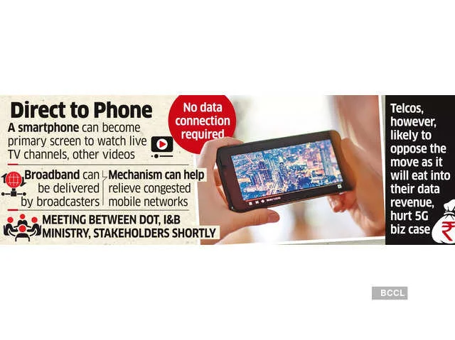 Direct-to-mobile technology1