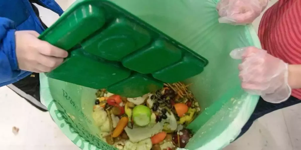Food Waste ias toppers