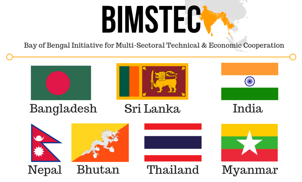 BIMSTEC-Bay of Bengal nitiative forMulti-Sectoral-Technical-and-Economic-Cooperation
