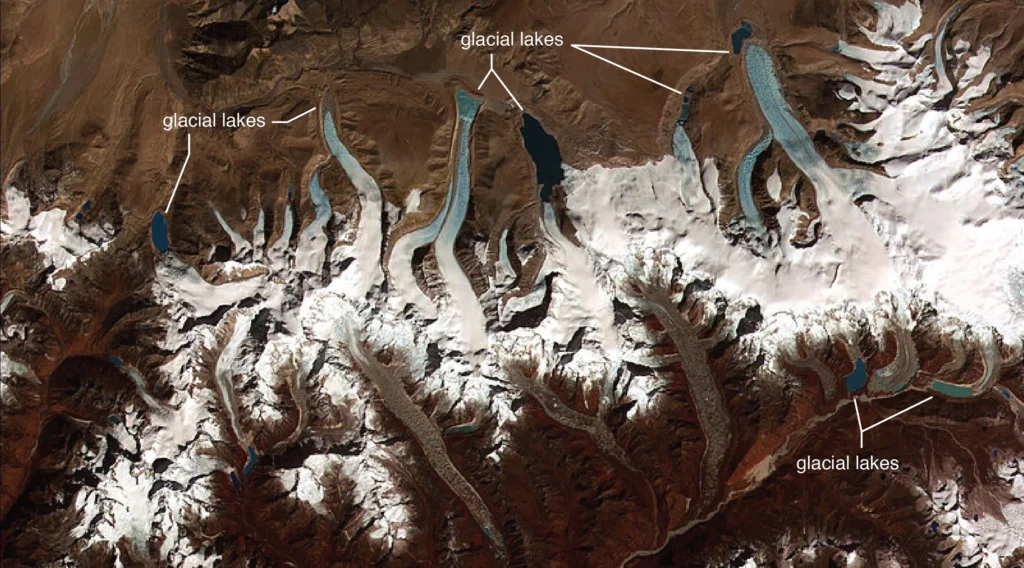 Glacial Lake Outburst Flood diagram