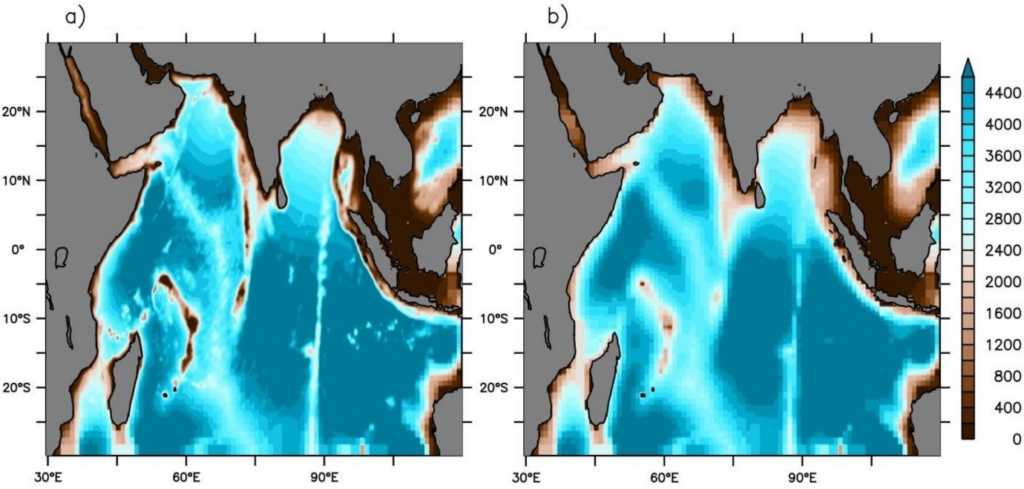 Bathymetry 