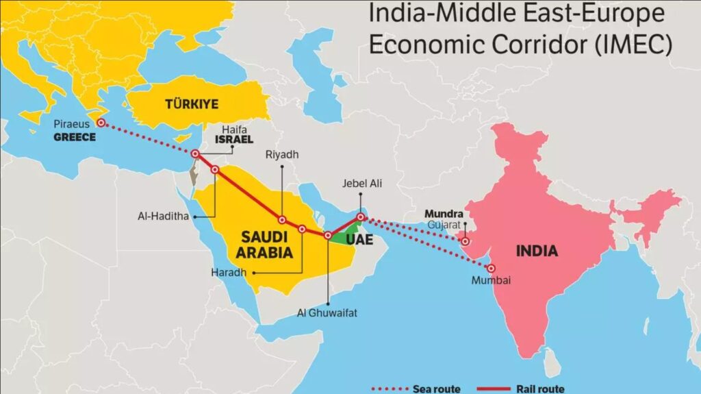 India-Middle East Europe Economic Corridor (IMEC)1