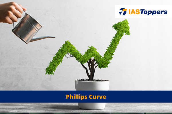 Phillips Curve IAS Toppers