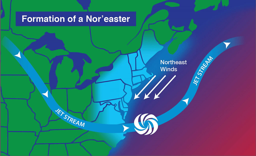 Nor'easter