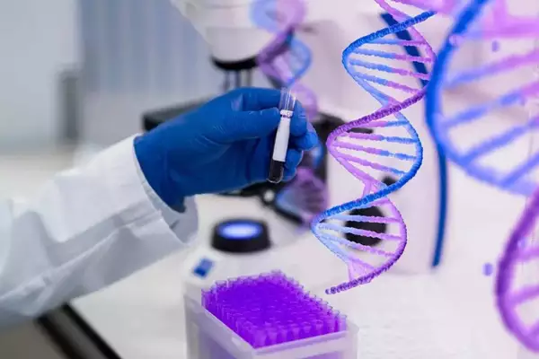 Gene Editing IAS Toppers