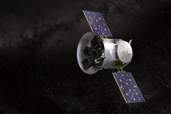 Transiting Exoplanet Survey Satellite