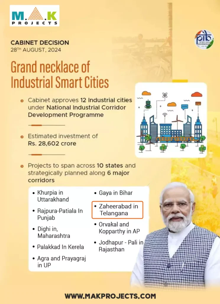 National Industrial Corridor Development Programme