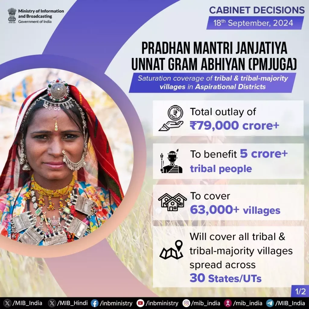 Pradhan Mantri Janjatiya Unnat Gram Abhiyan PM JUGA 2