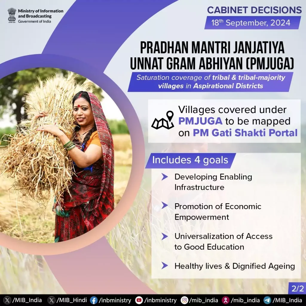 Pradhan Mantri Janjatiya Unnat Gram Abhiyan PM JUGA 3