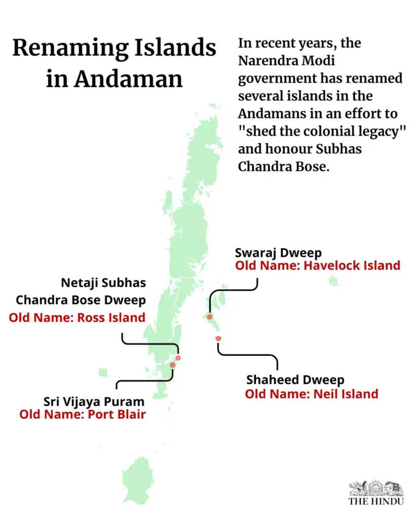 Renaming Port Blair to Sri Vijaya Puram 1